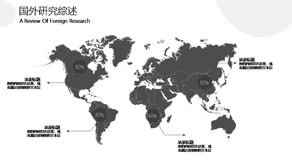 优秀硕士毕业论文答辩ppt模板
