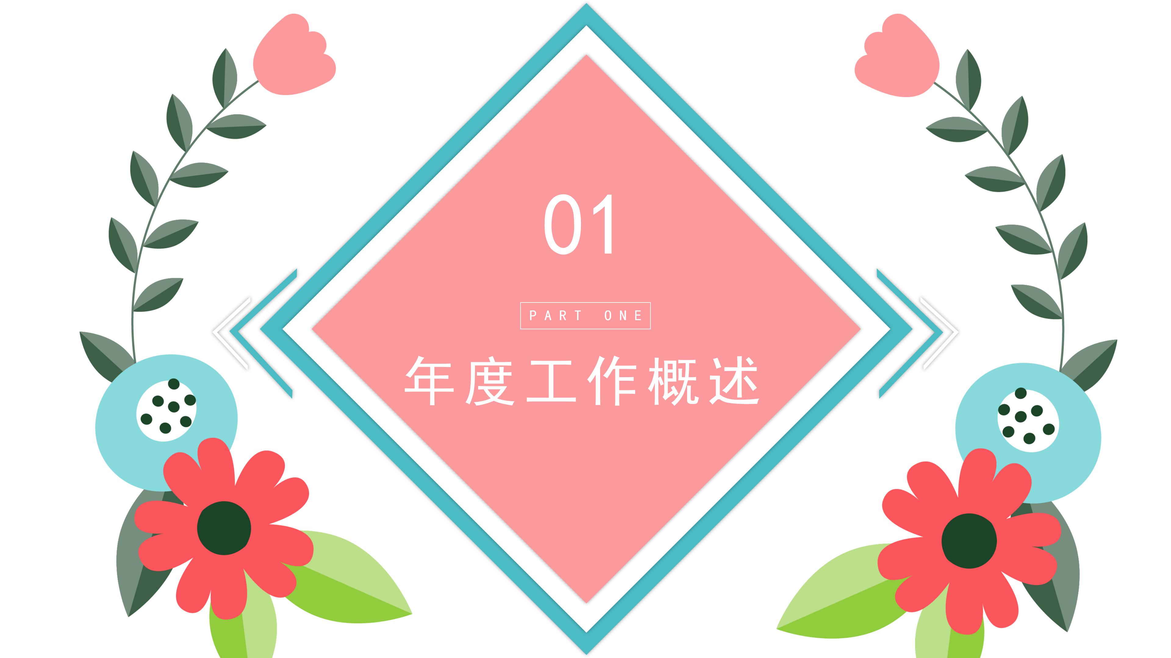 水彩花插画毕业答辩ppt模板