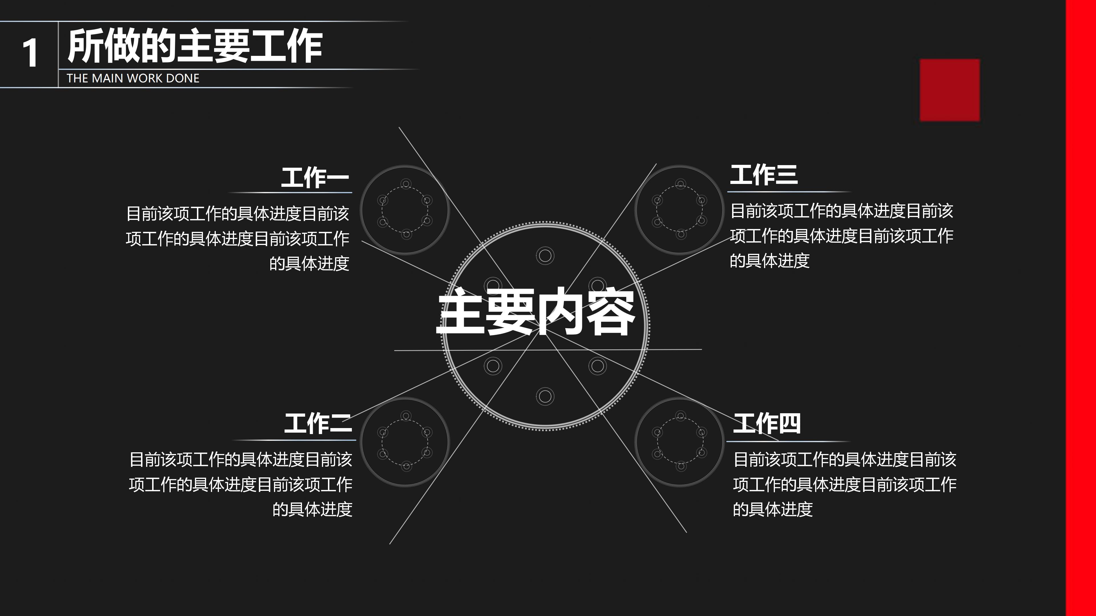 202X年度工作报告ppt模板