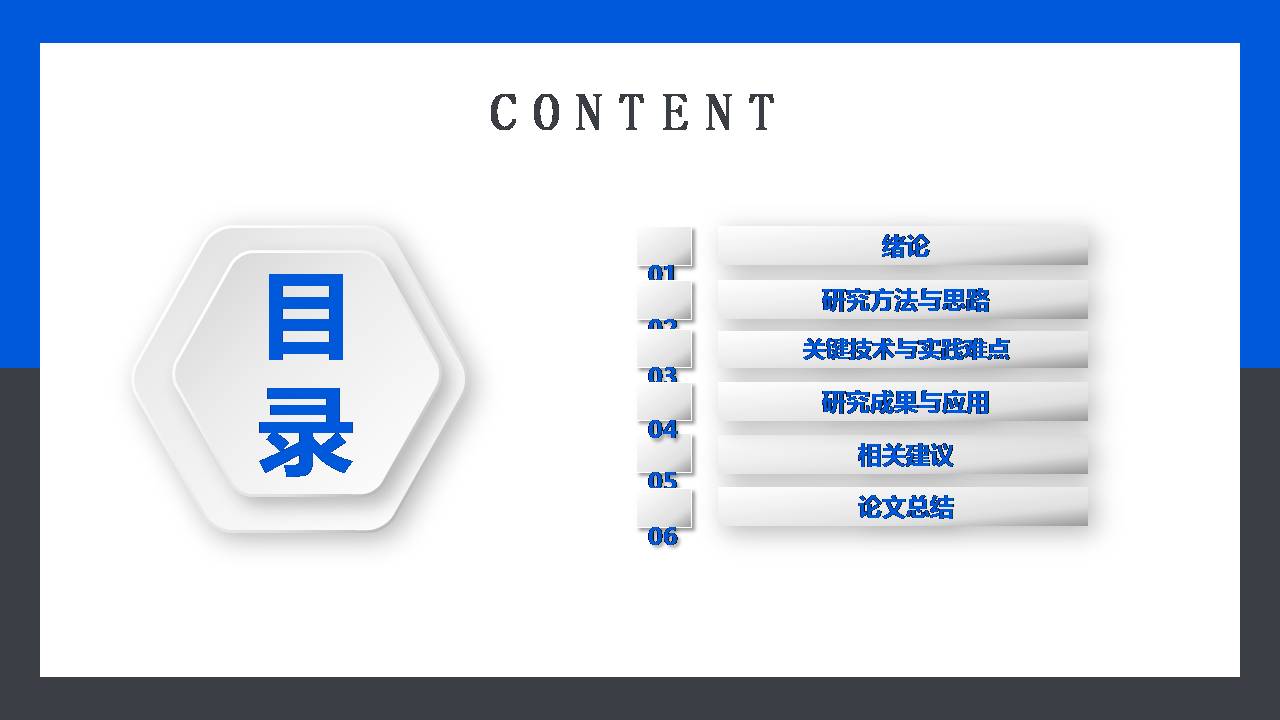 ppt模板硕士毕业论文答辩