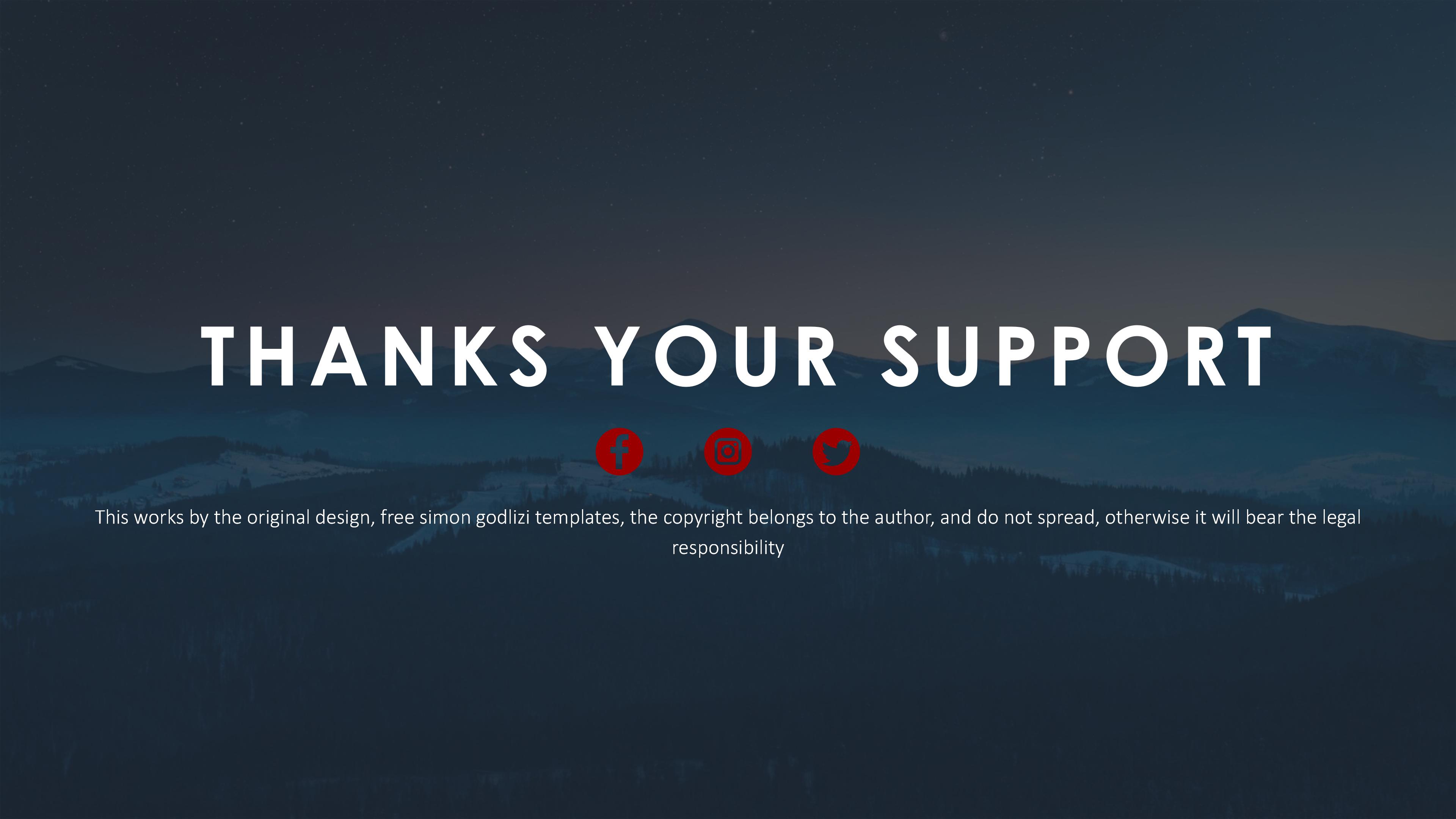 微课设计开发ppt模板