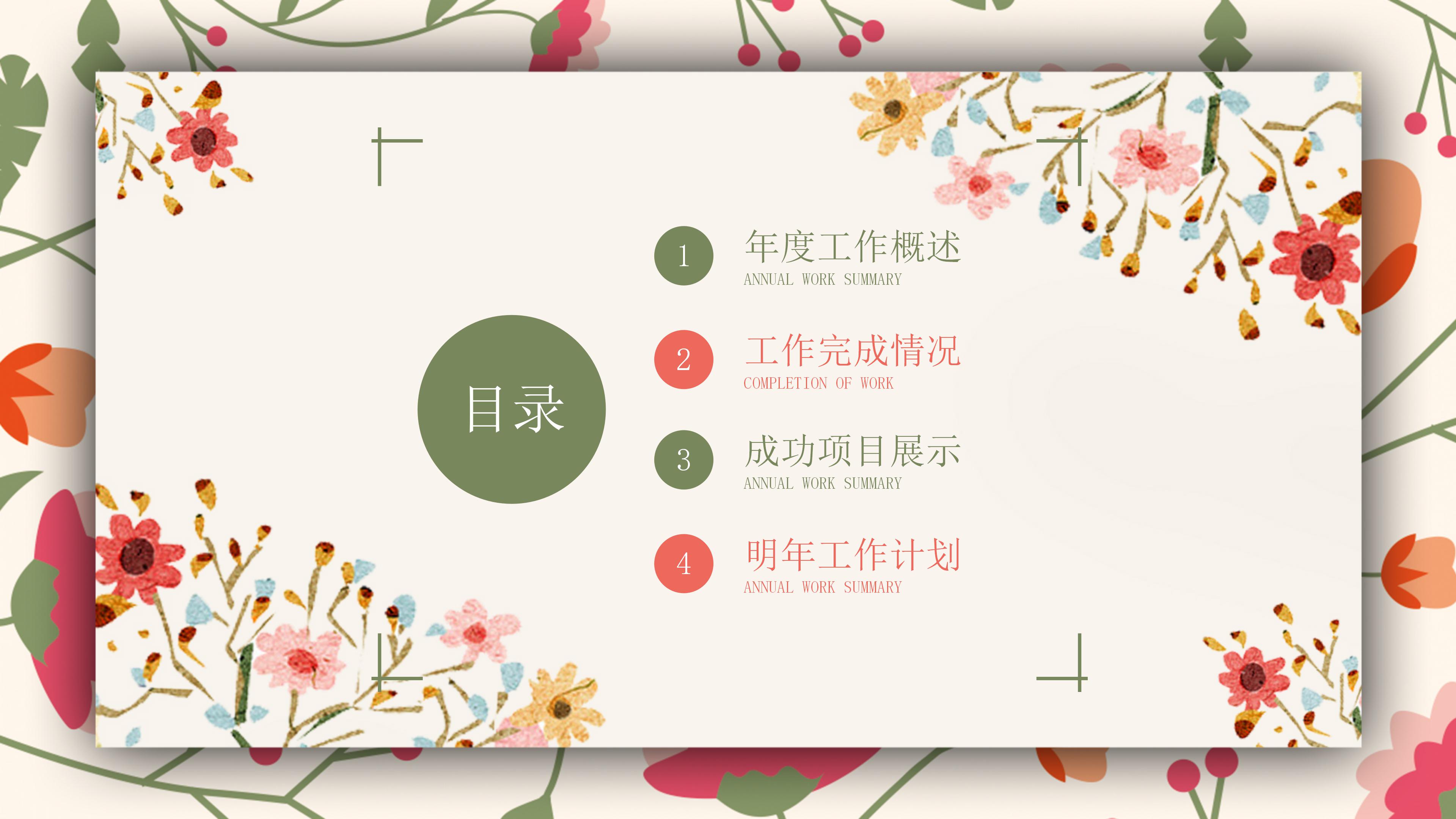 青春洋溢作业汇报ppt模板