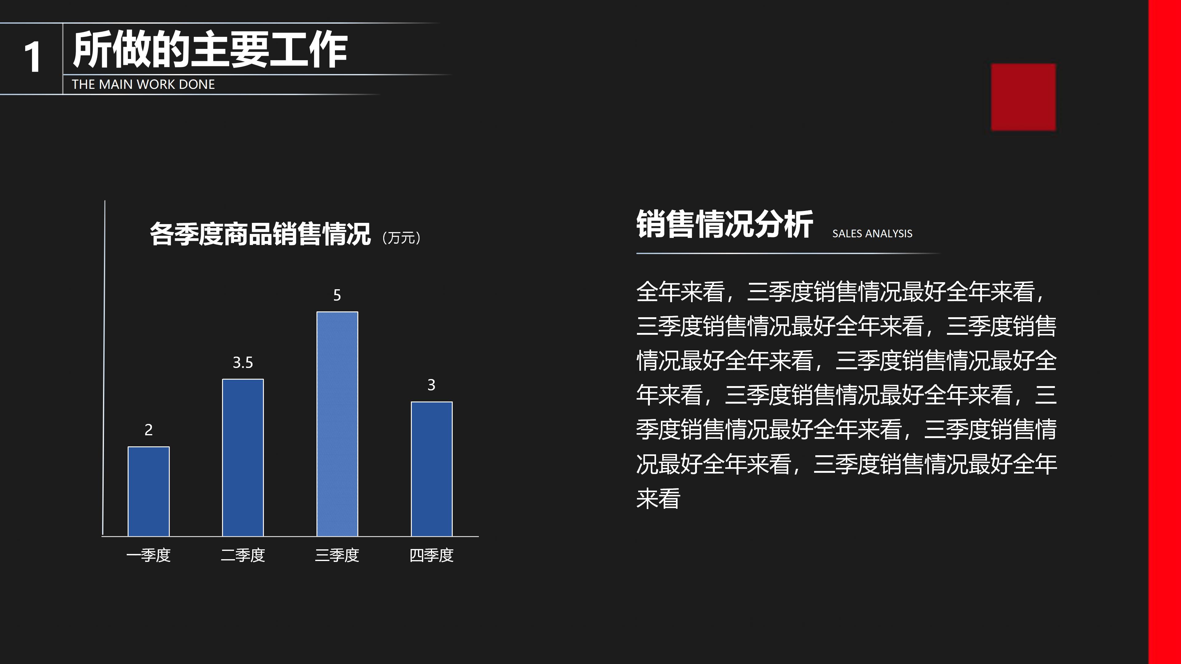 202X年度工作报告ppt模板