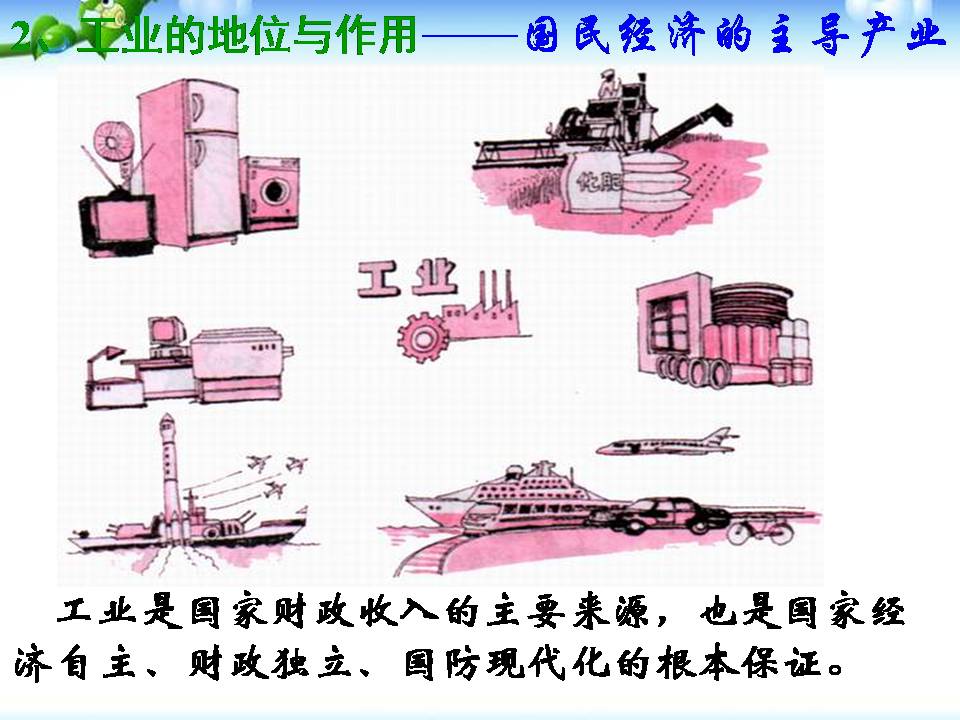 中国的经济发展ppt