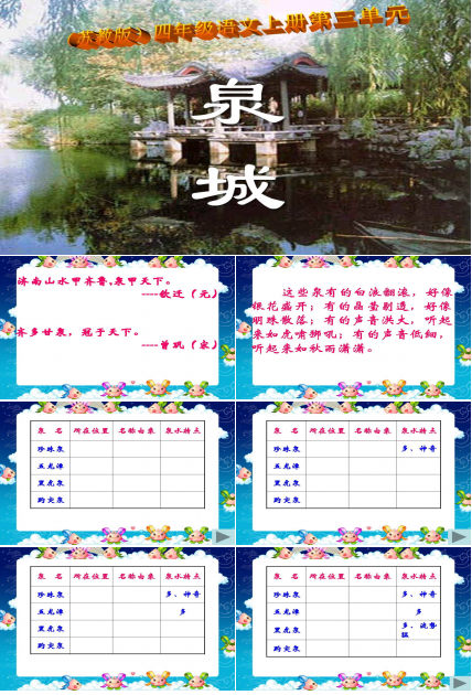 趵突泉ppt语文课件