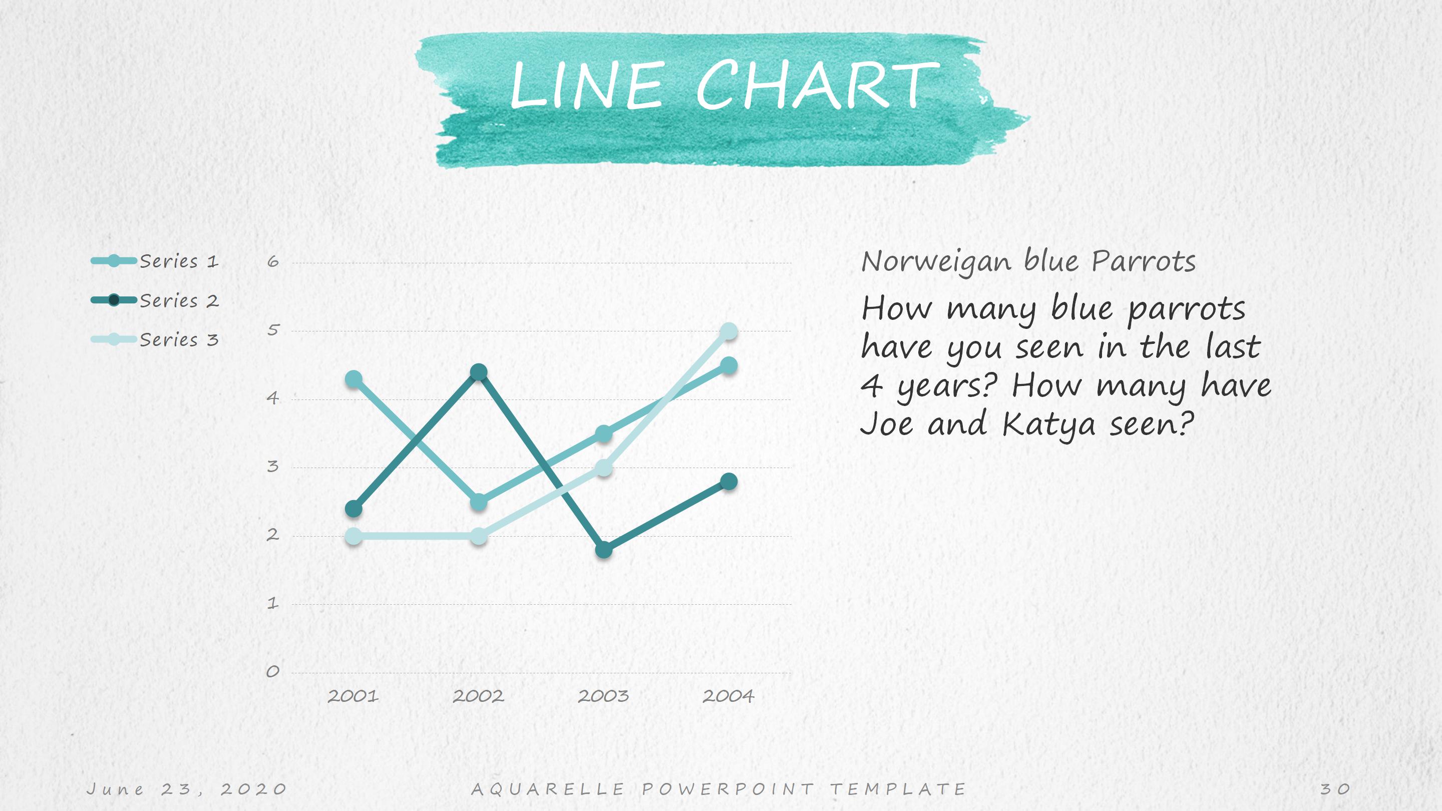 公司发展规划战略ppt模板