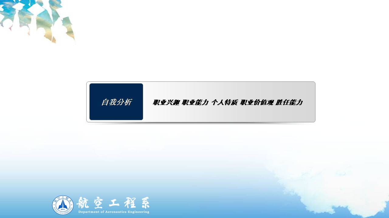 职业生涯规划ppt模板内容