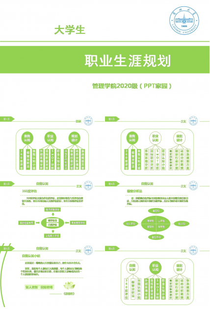职业生涯规划会计书ppt模板