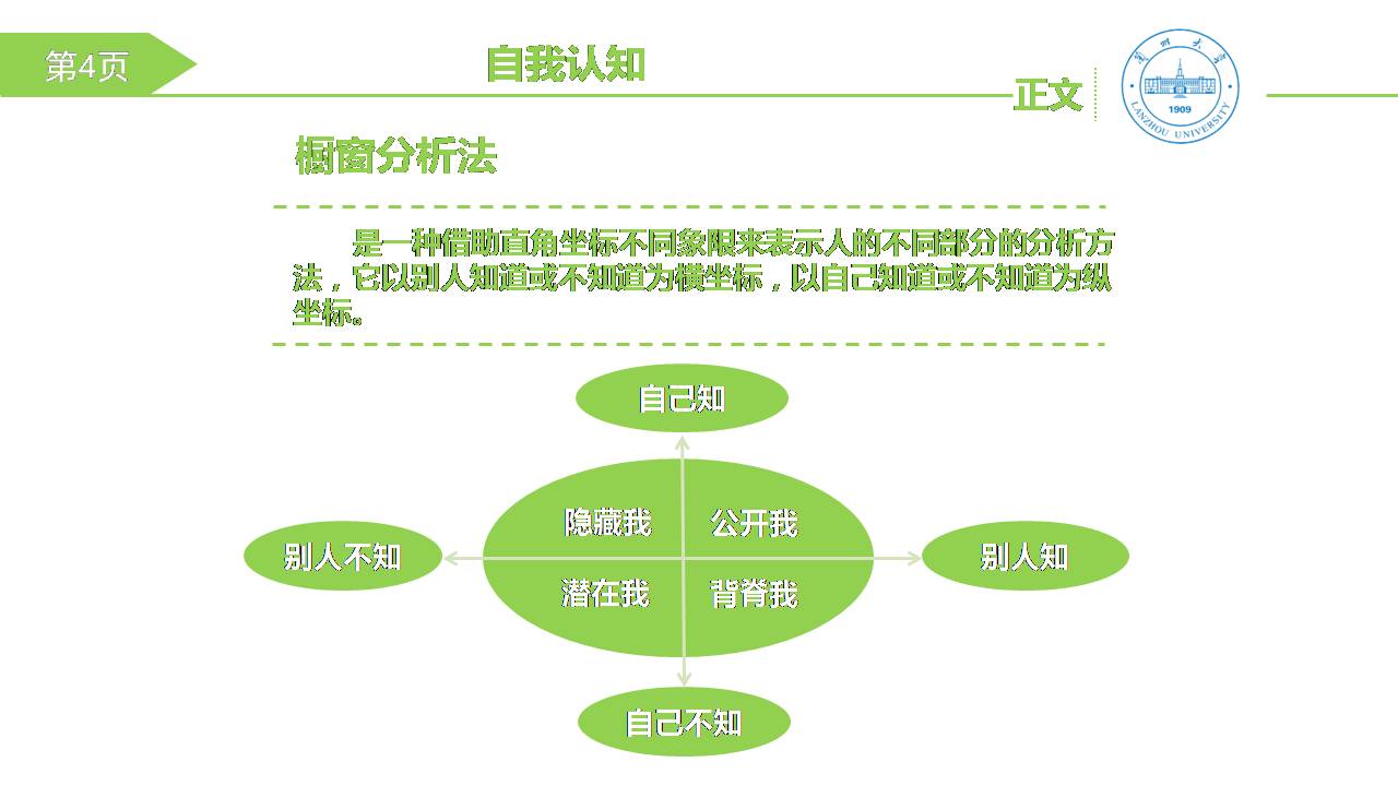 职业生涯规划会计书ppt模板