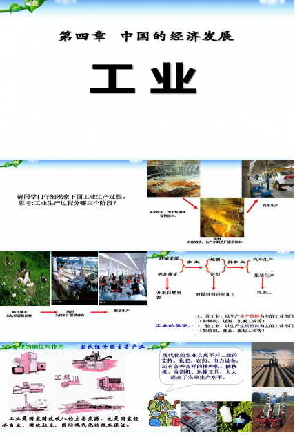 中国的经济发展ppt