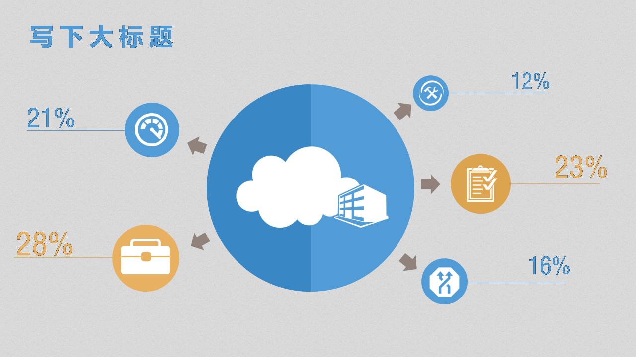 简洁的半年度工作汇报ppt 