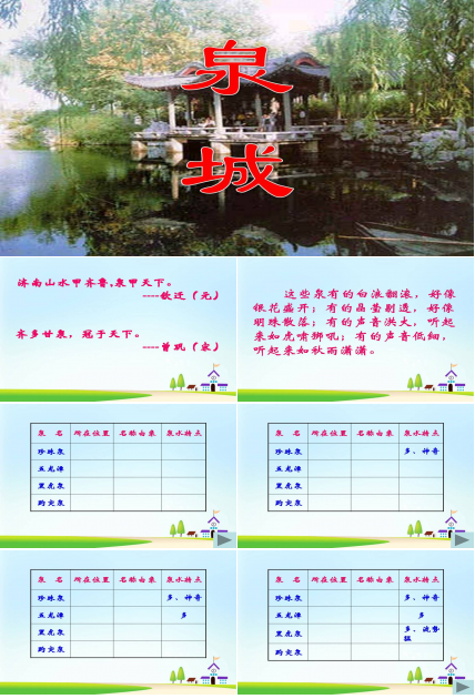 趵突泉ppt苏教版课件