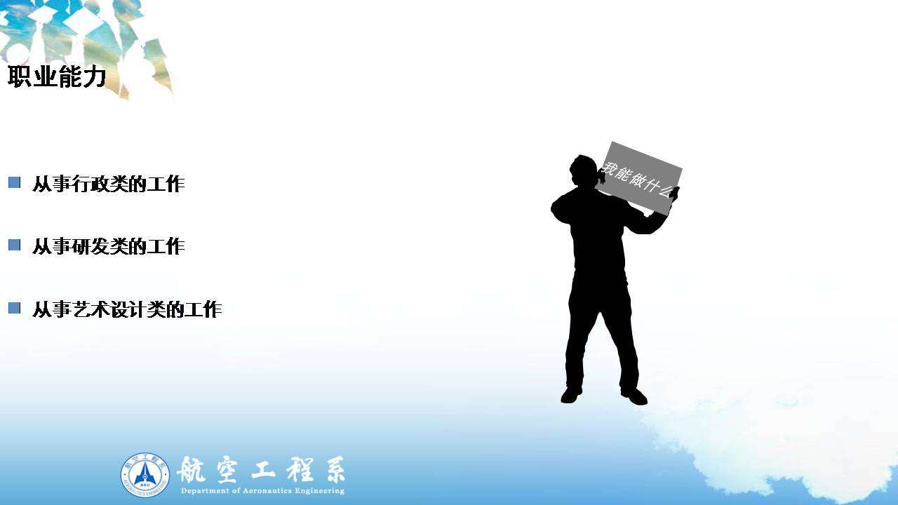 职业生涯规划ppt模板内容