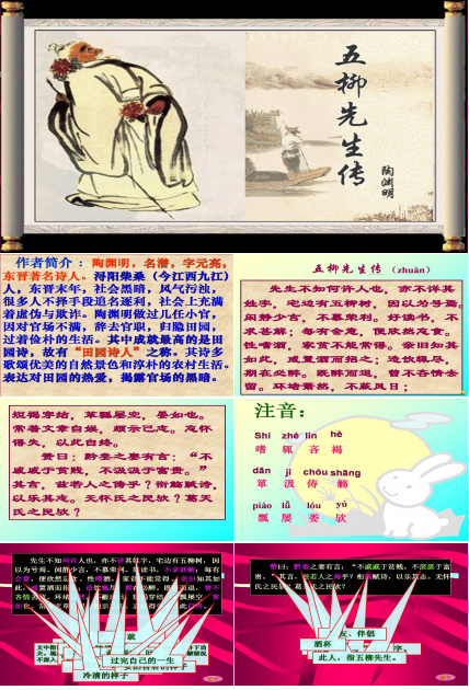 五柳先生传中考ppt