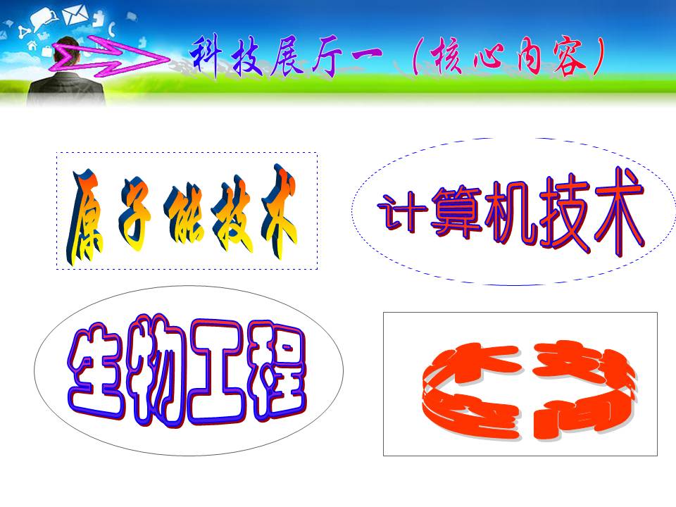 科学技术大发展ppt