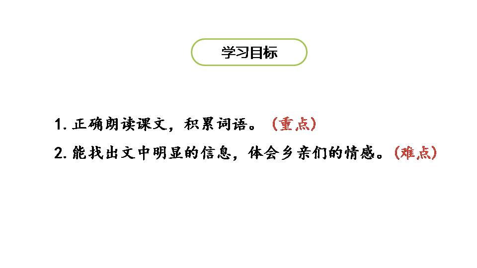 百度文库吃水不忘挖井人ppt课件