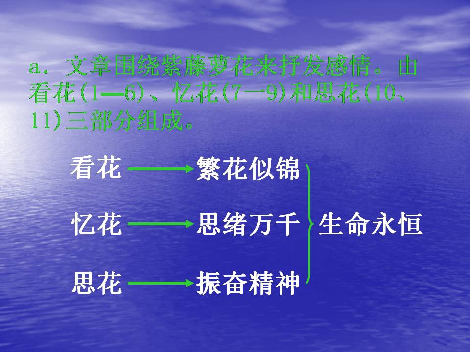 紫藤萝瀑布公开课ppt