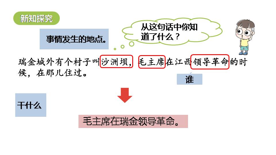百度文库吃水不忘挖井人ppt课件