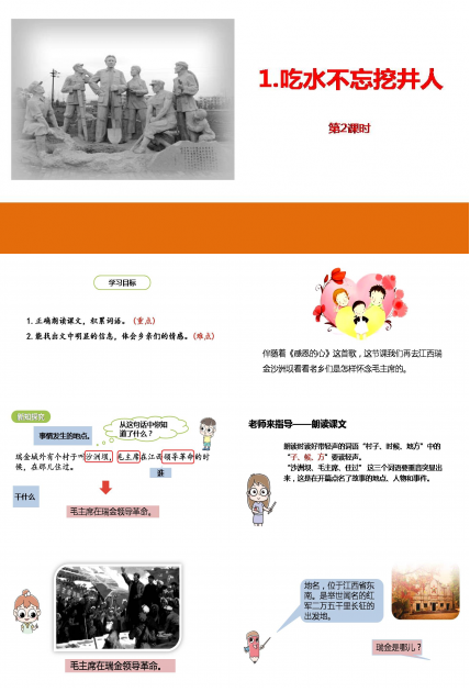 百度文库吃水不忘挖井人ppt课件