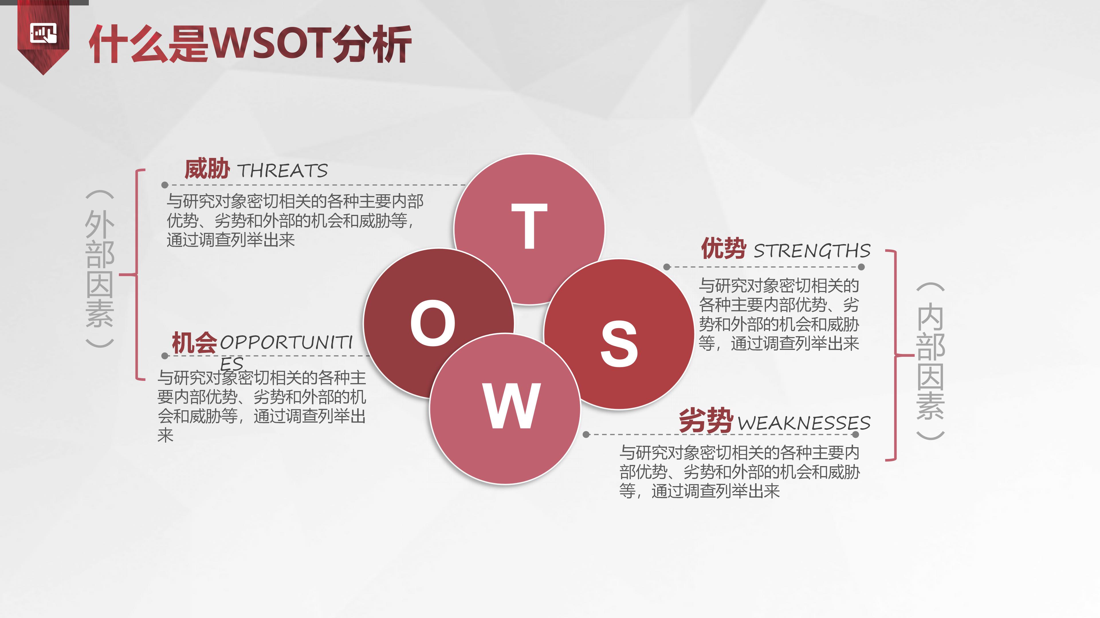 儿科护理品管圈成果汇报ppt模板