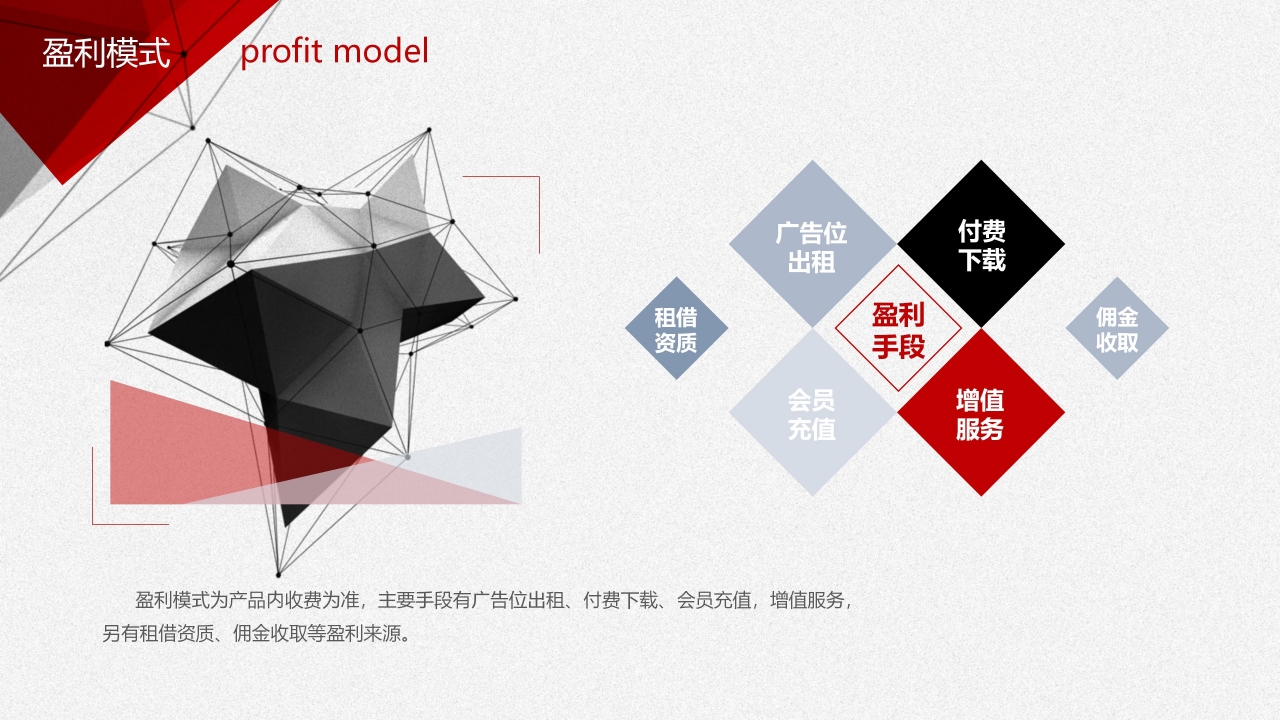 学生会招新宣讲ppt模板