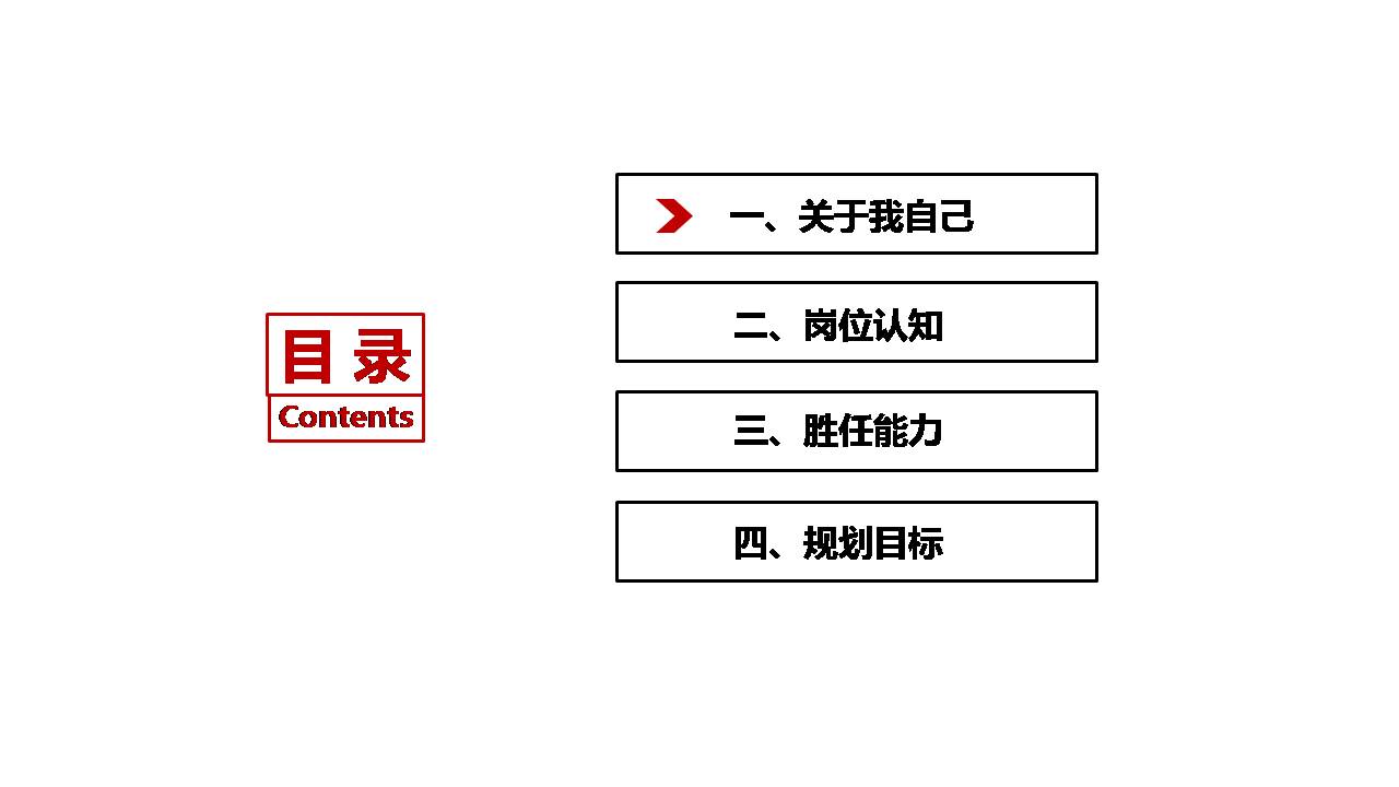 岗位商务竞聘ppt