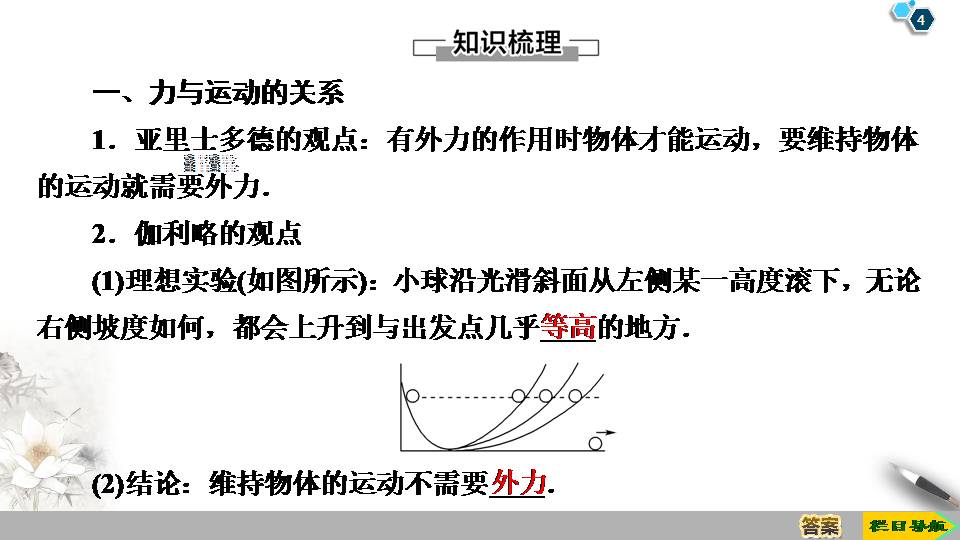 牛顿运动定律ppt高中物理1