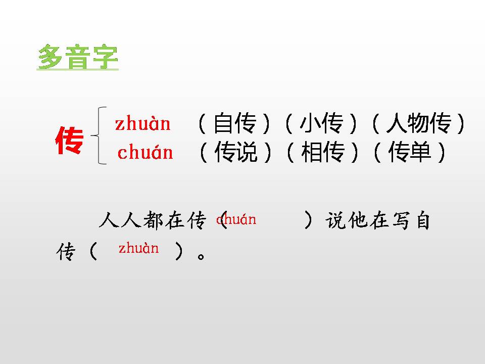 我的伯父鲁迅先生教学ppt课件