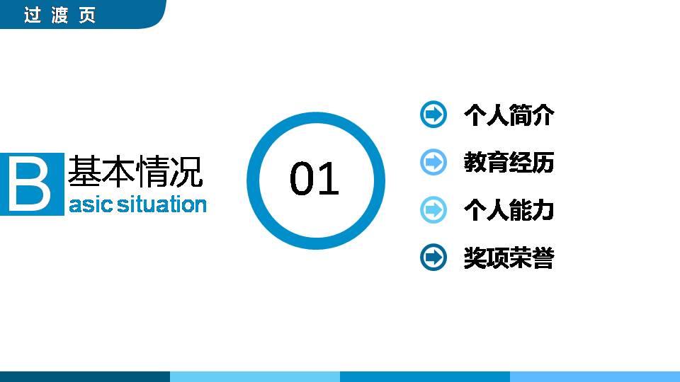 如何做岗位竞聘ppt模板
