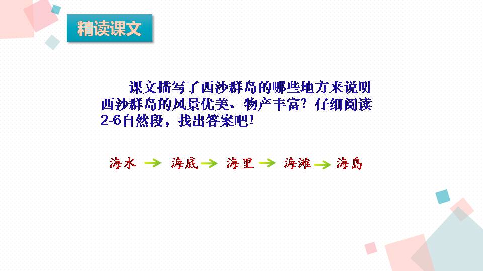 美丽富饶的西沙群岛ppt