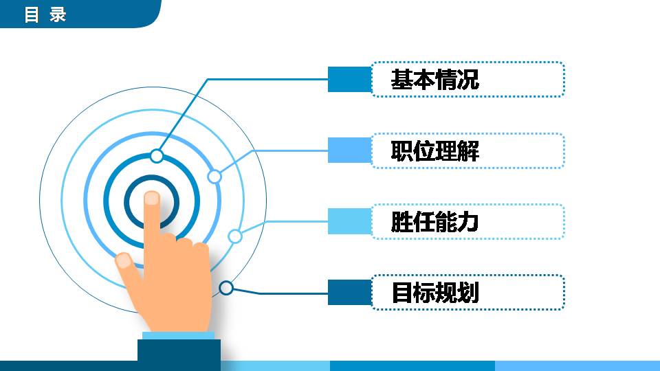 如何做岗位竞聘ppt模板