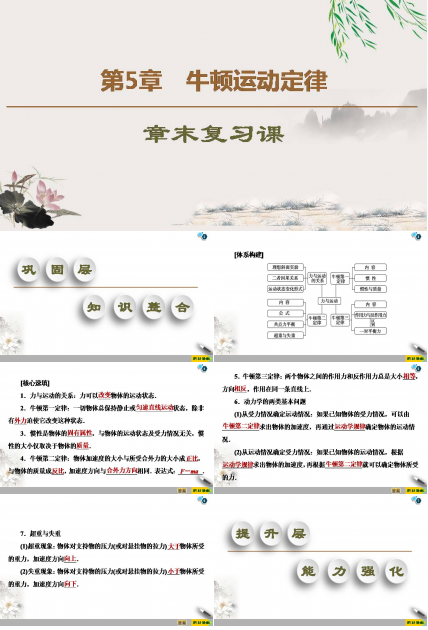 61牛顿第一定律ppt
