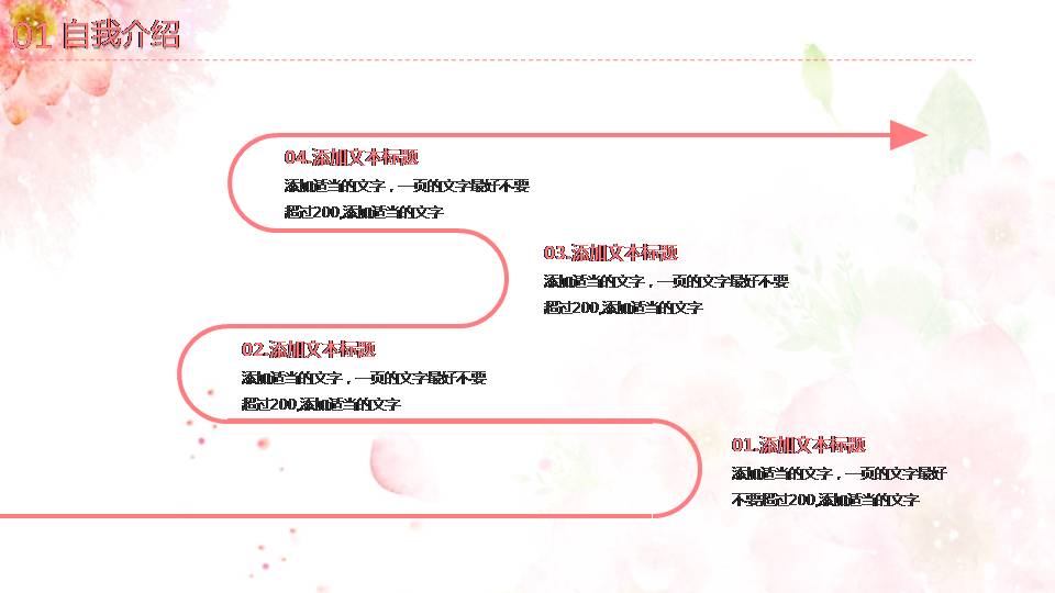 岗位竞聘述职ppt模板