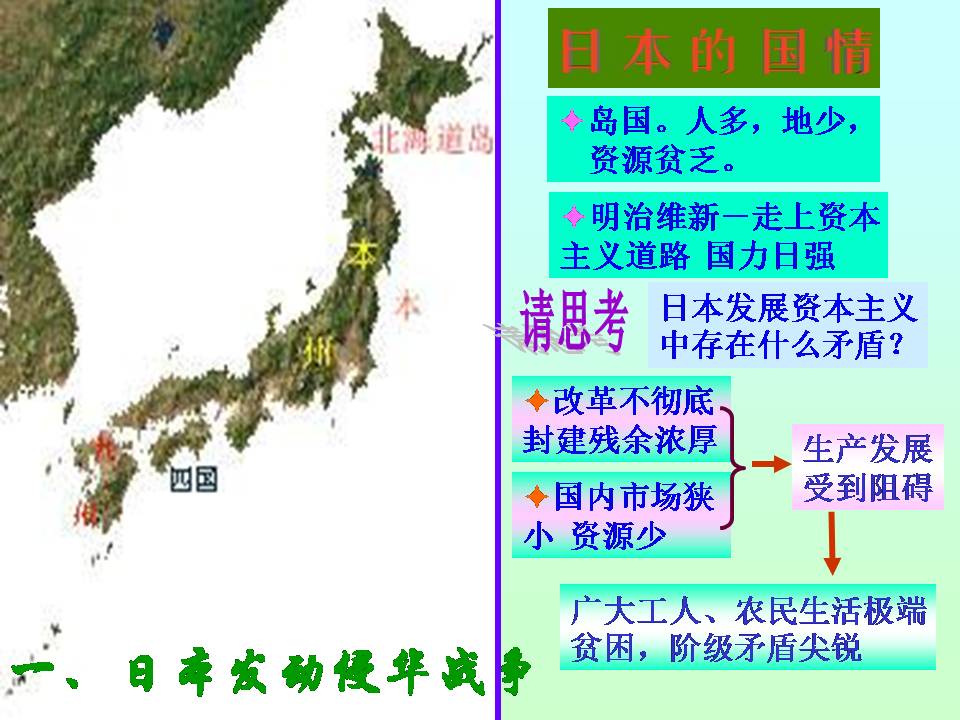 关于甲午中日战争的ppt模板