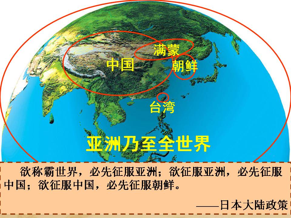 精品甲午中日战争ppt