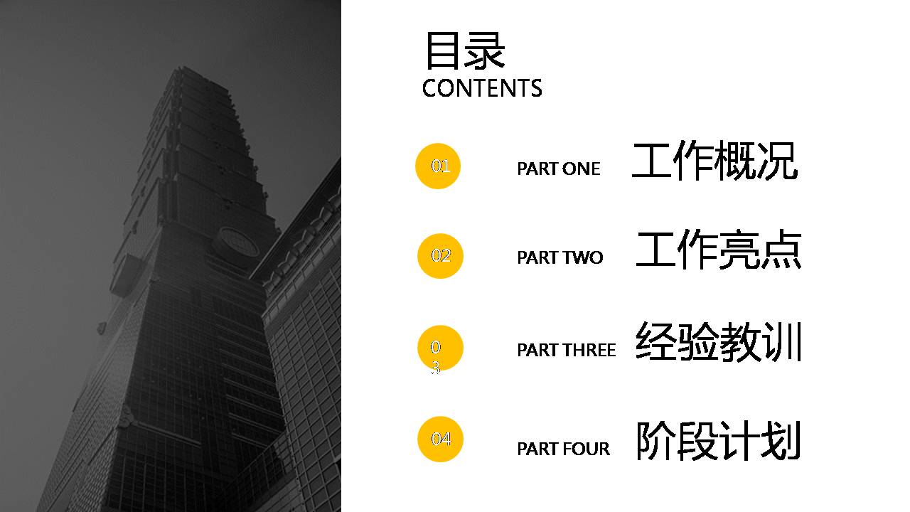 公司年终总结会议ppt模板