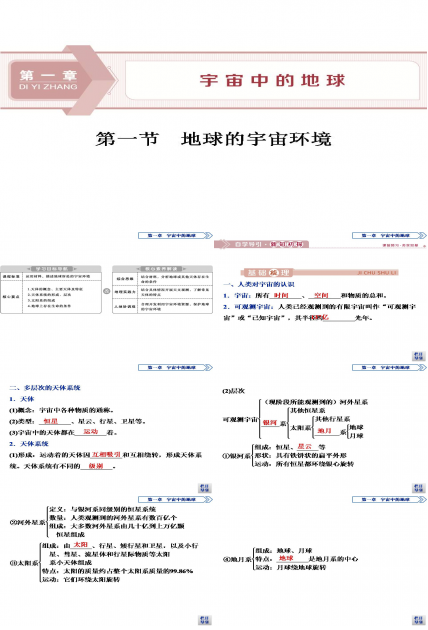 高一地理宇宙中的地球ppt模板