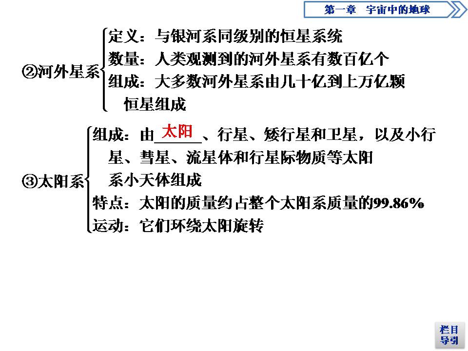 高一地理宇宙中的地球ppt模板