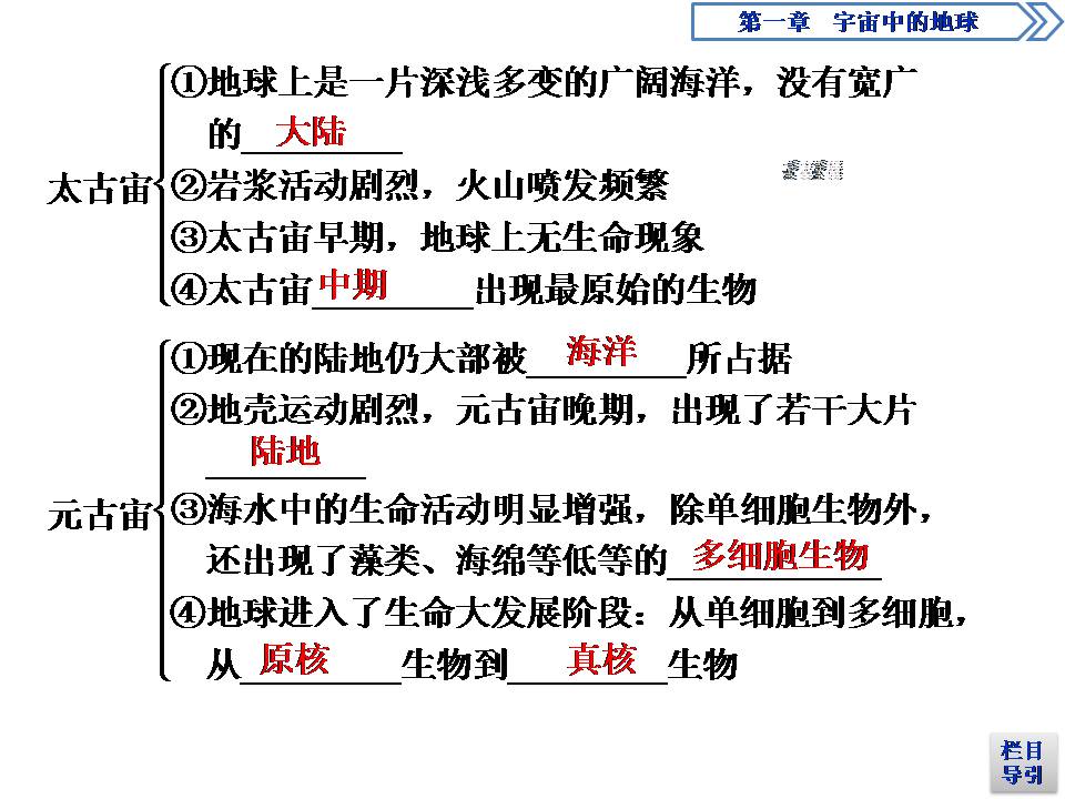 宇宙中的地球的ppt模板