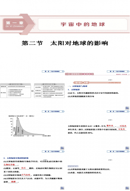 宇宙中的地球ppt