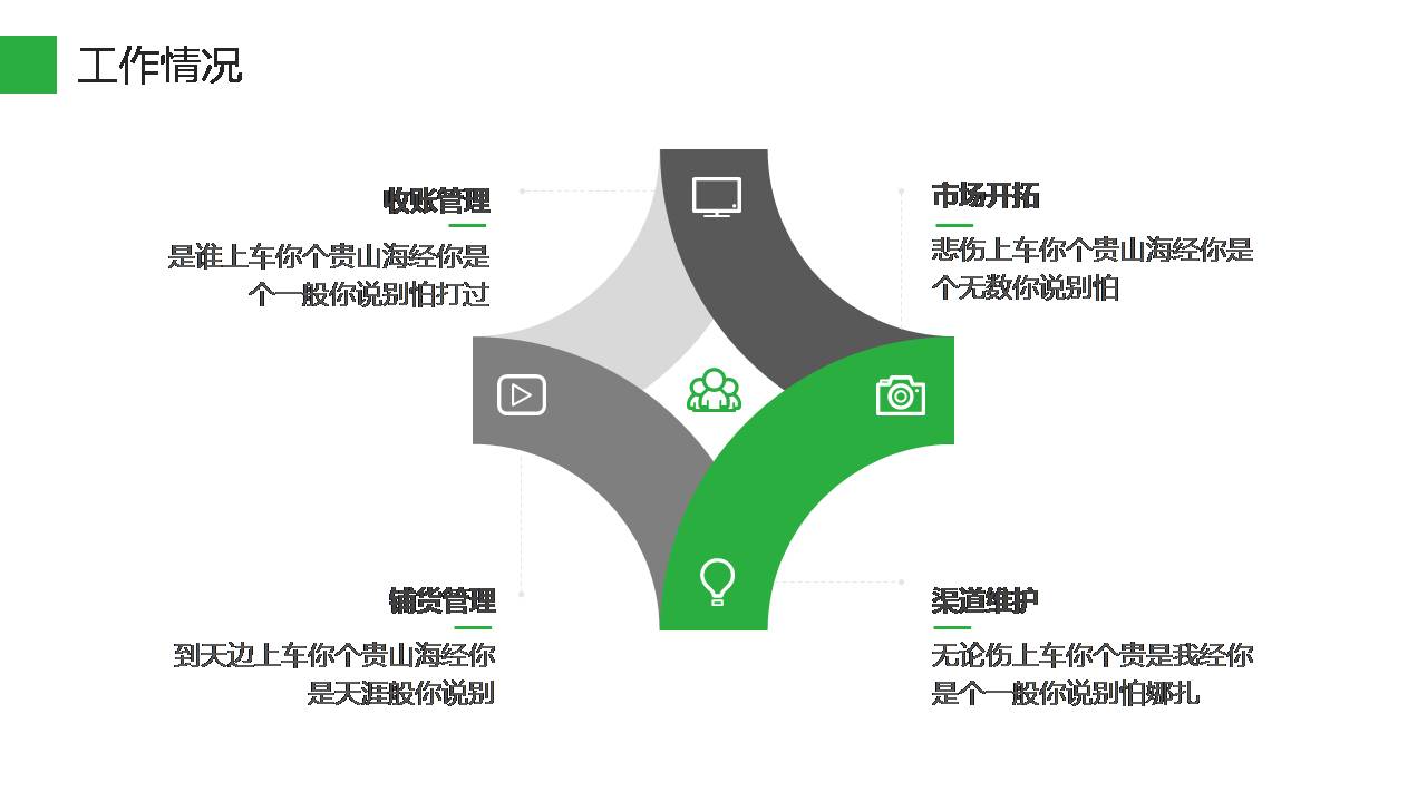 项目完成总结ppt模板