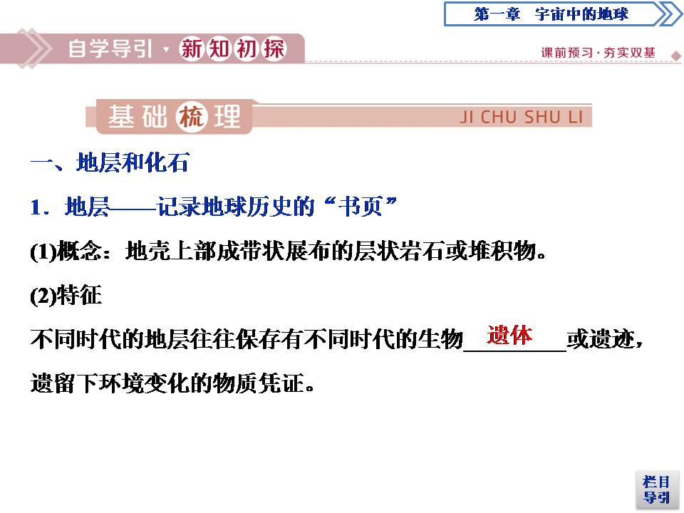 宇宙中的地球的ppt模板