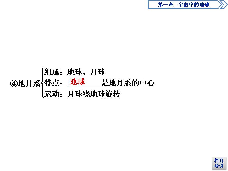 高一地理宇宙中的地球ppt模板