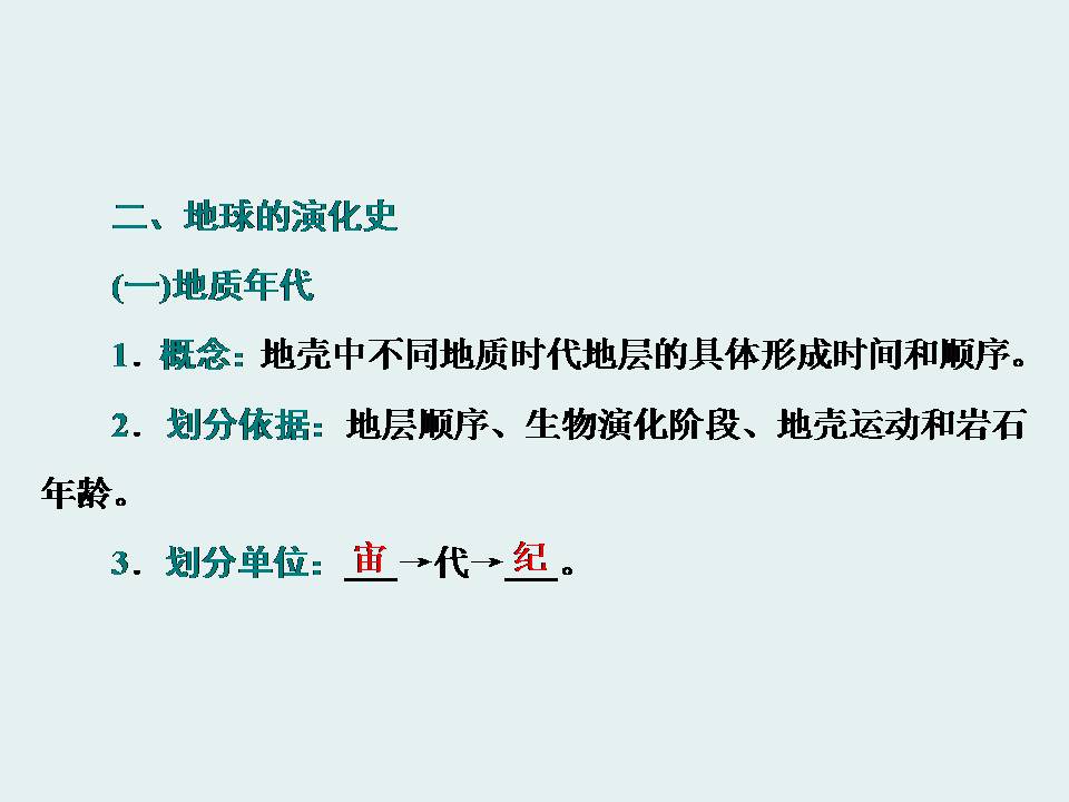 PPT模板宇宙中的地球第四节