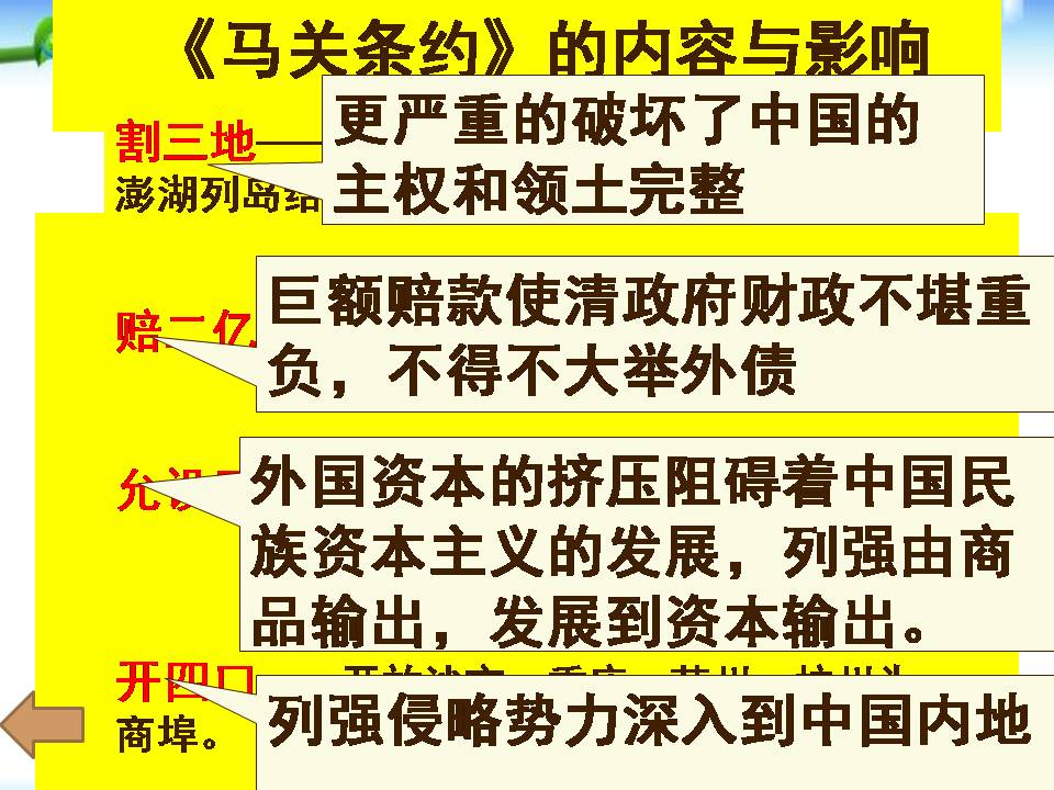 甲午中日战争ppt