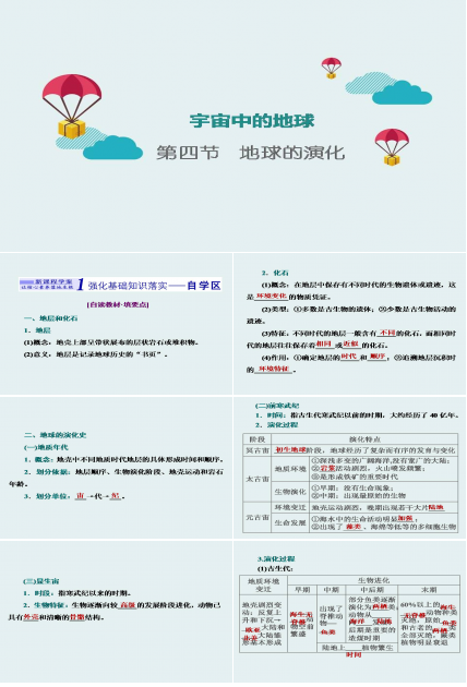 PPT模板宇宙中的地球第四节