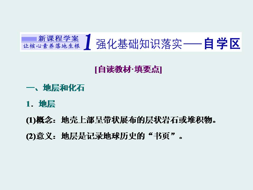 PPT模板宇宙中的地球第四节