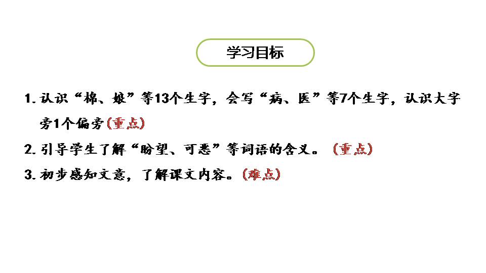 棉花姑娘教学ppt