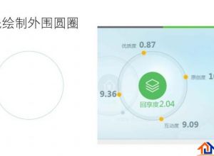 PPT怎么绘制百度回享度的图标