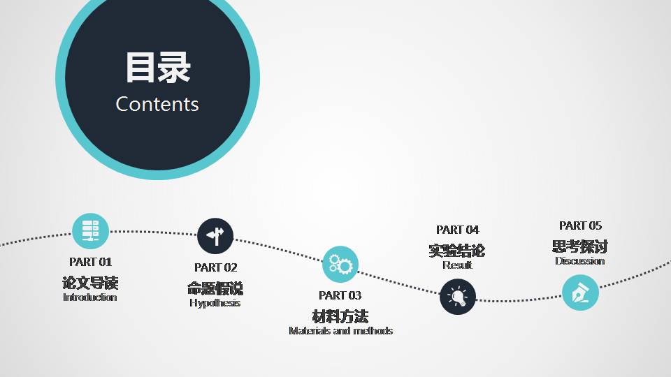 硕士毕业论文ppt答辩模板下载